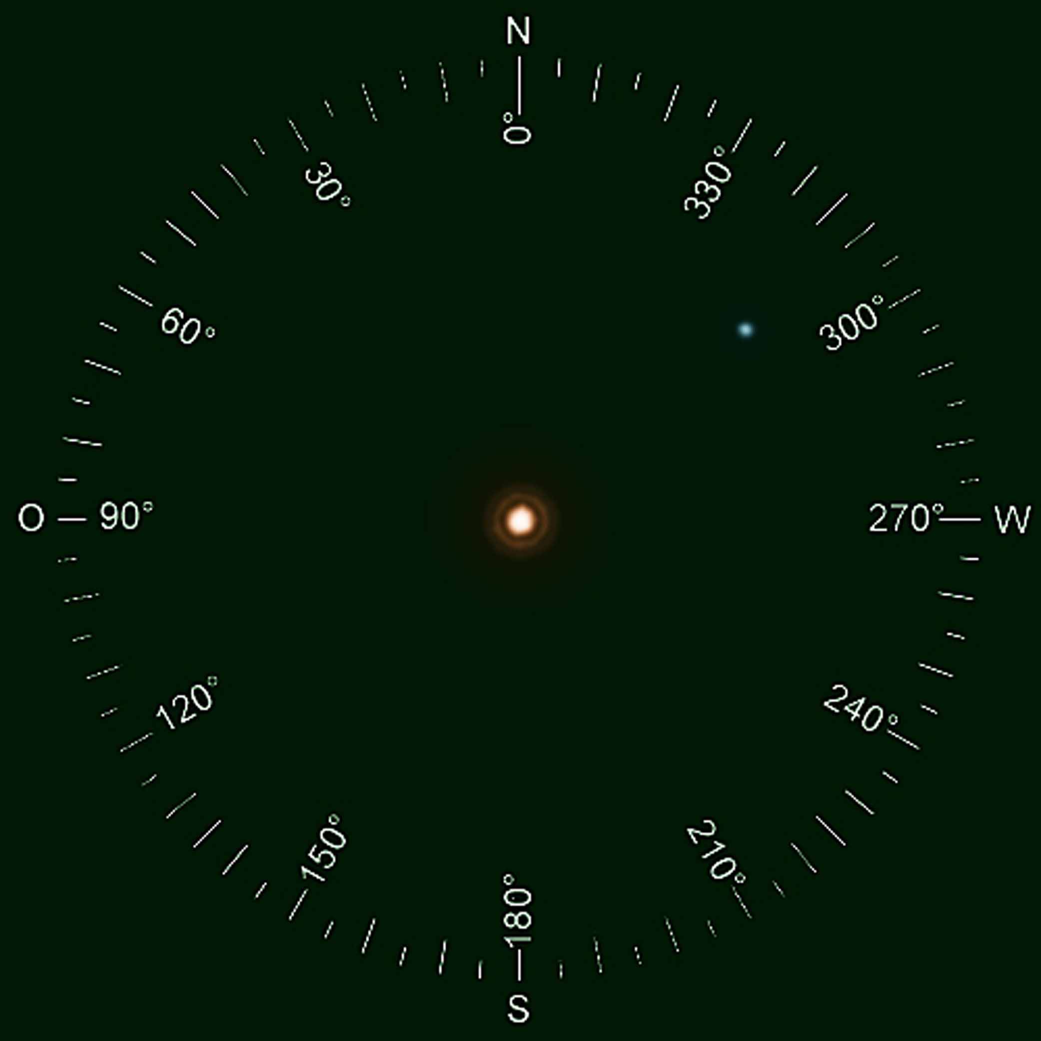 Abbildung 2 - Epsilon Peg