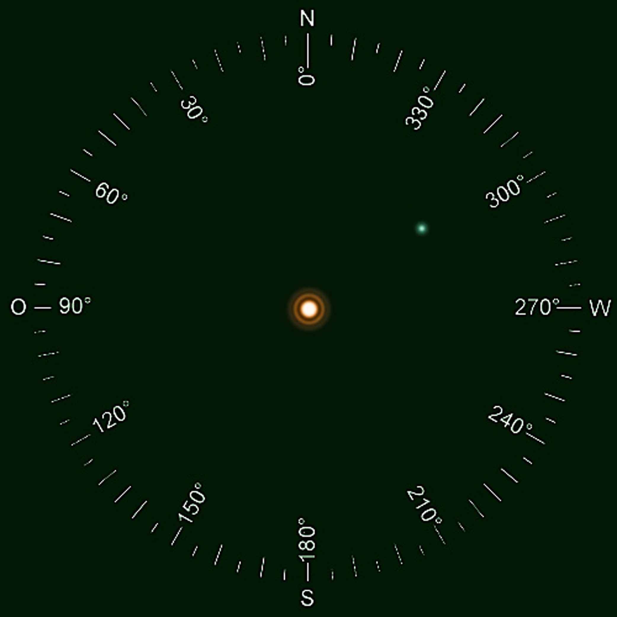 Abbildung 4 - Jota Cnc