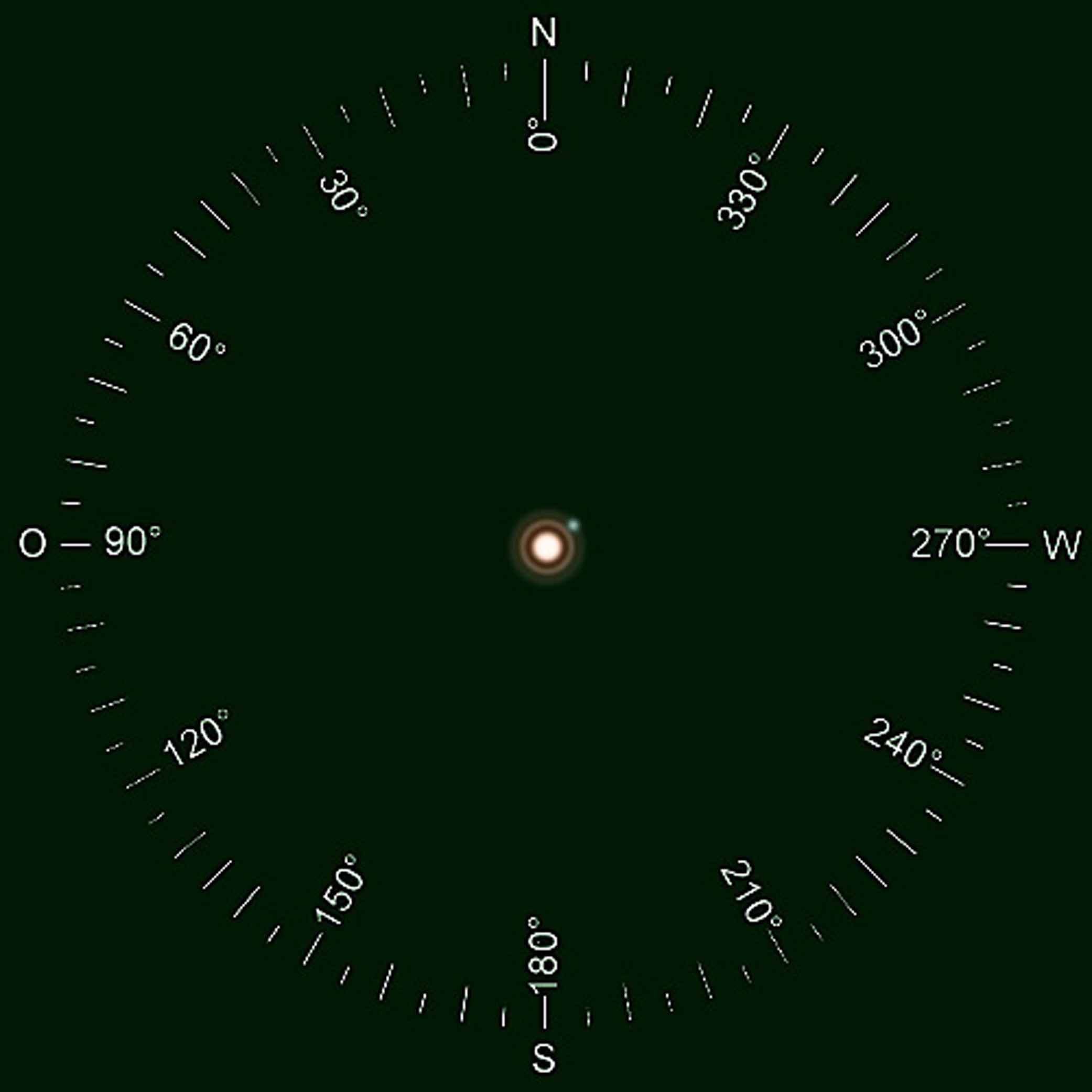 Abbildung 5 - Epsilon Boo