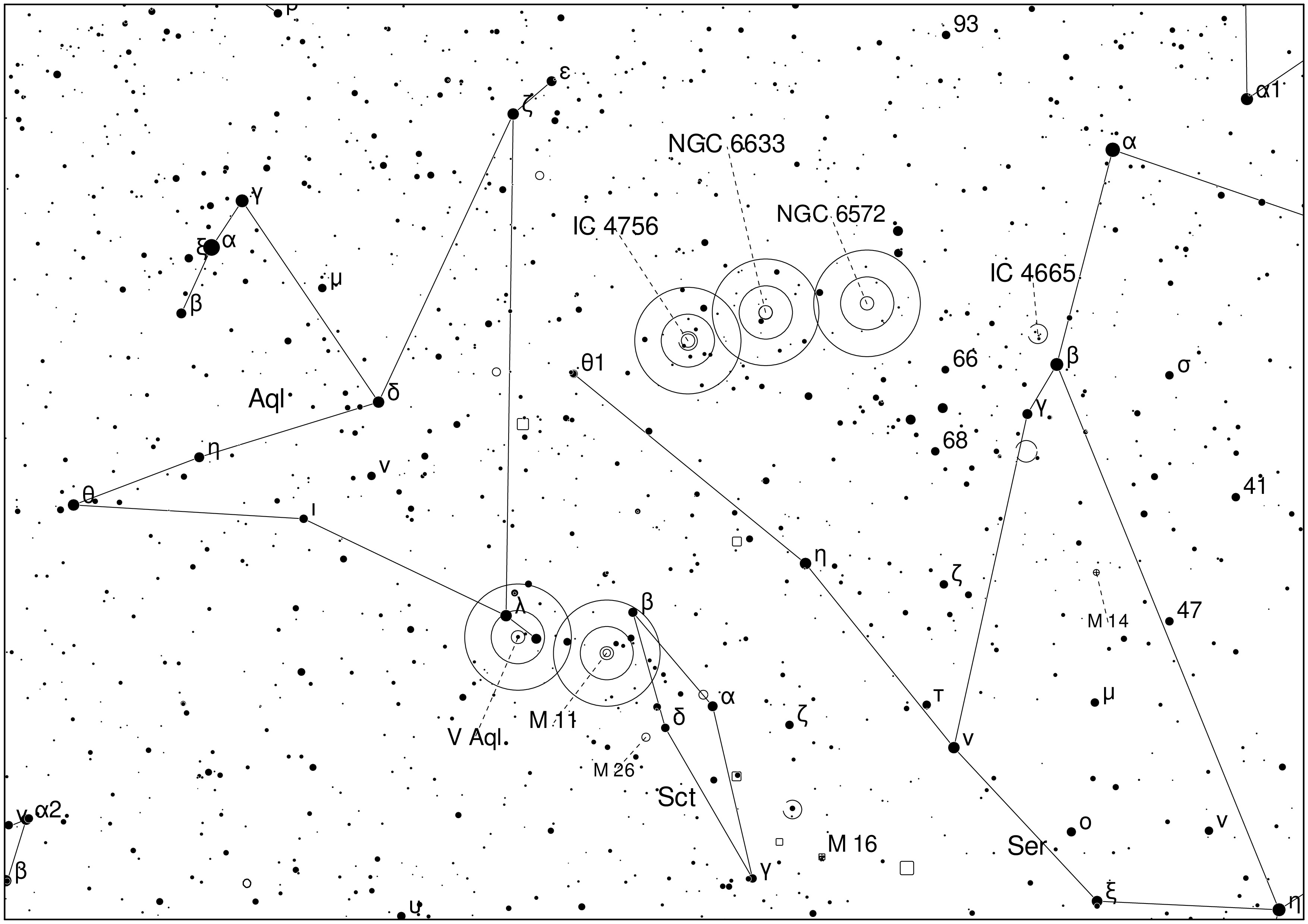 Skyguide 2021-2 - Chart