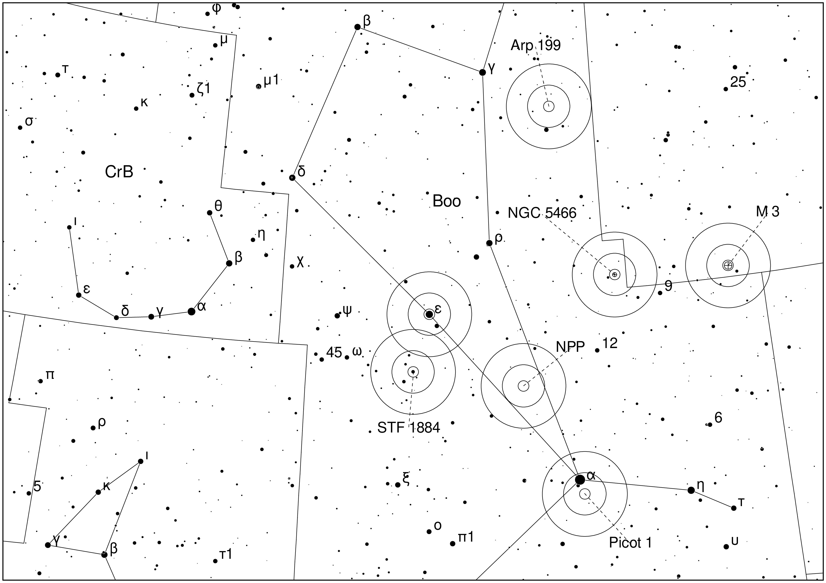 Skyguide 2022-1 - Chart