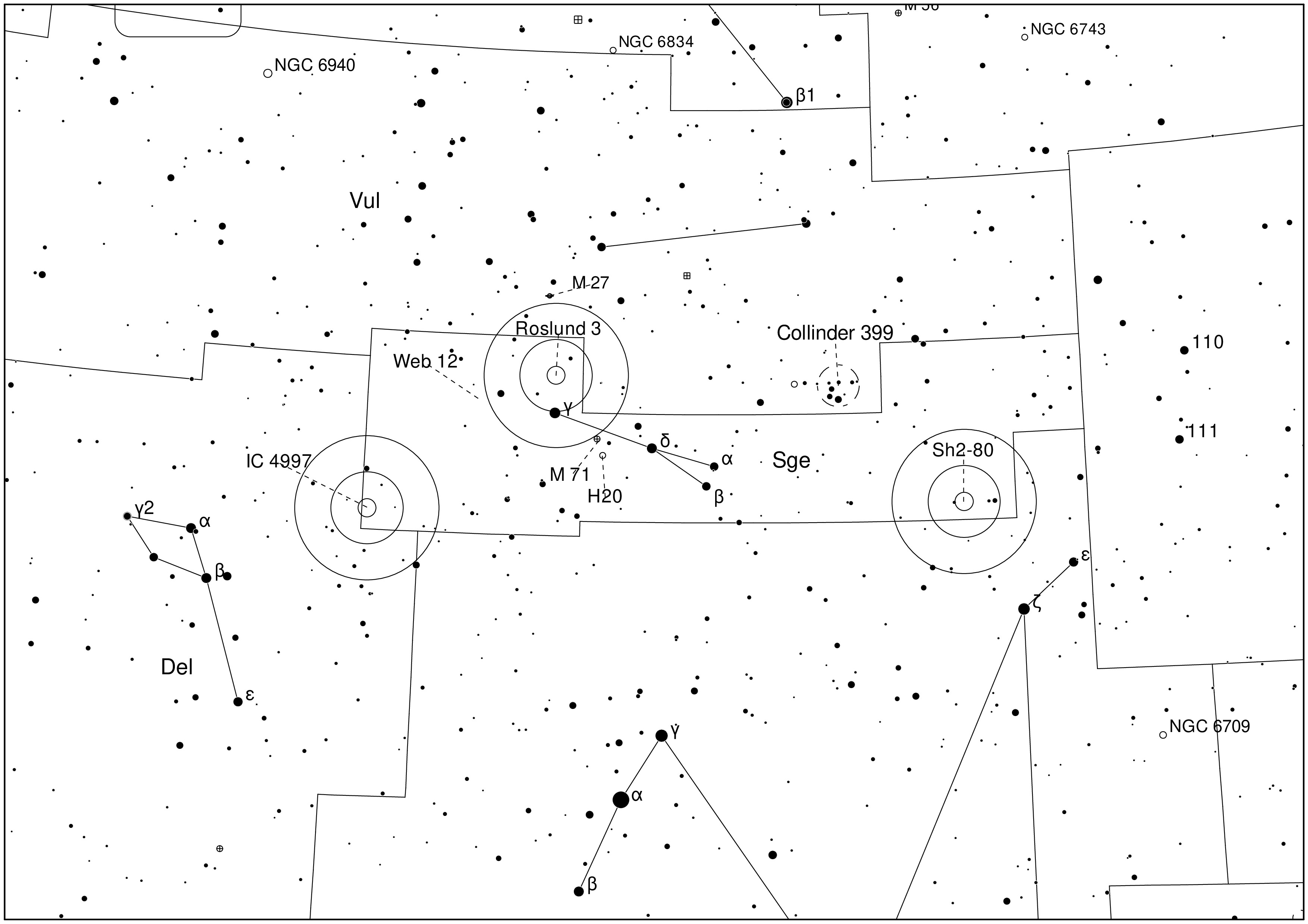 Skyguide 2022-2 - Chart