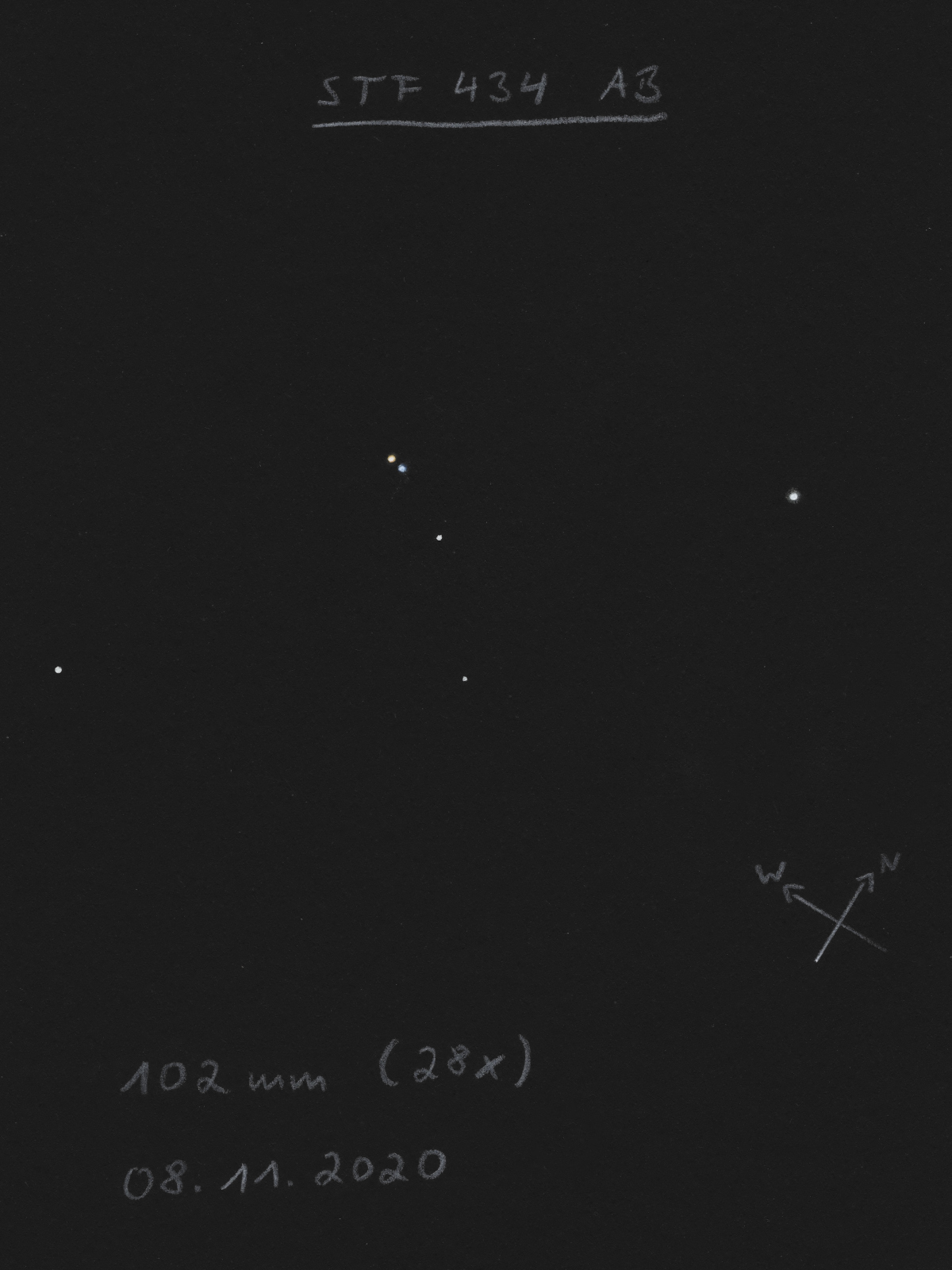 Skyguide 2022-4 - STF434