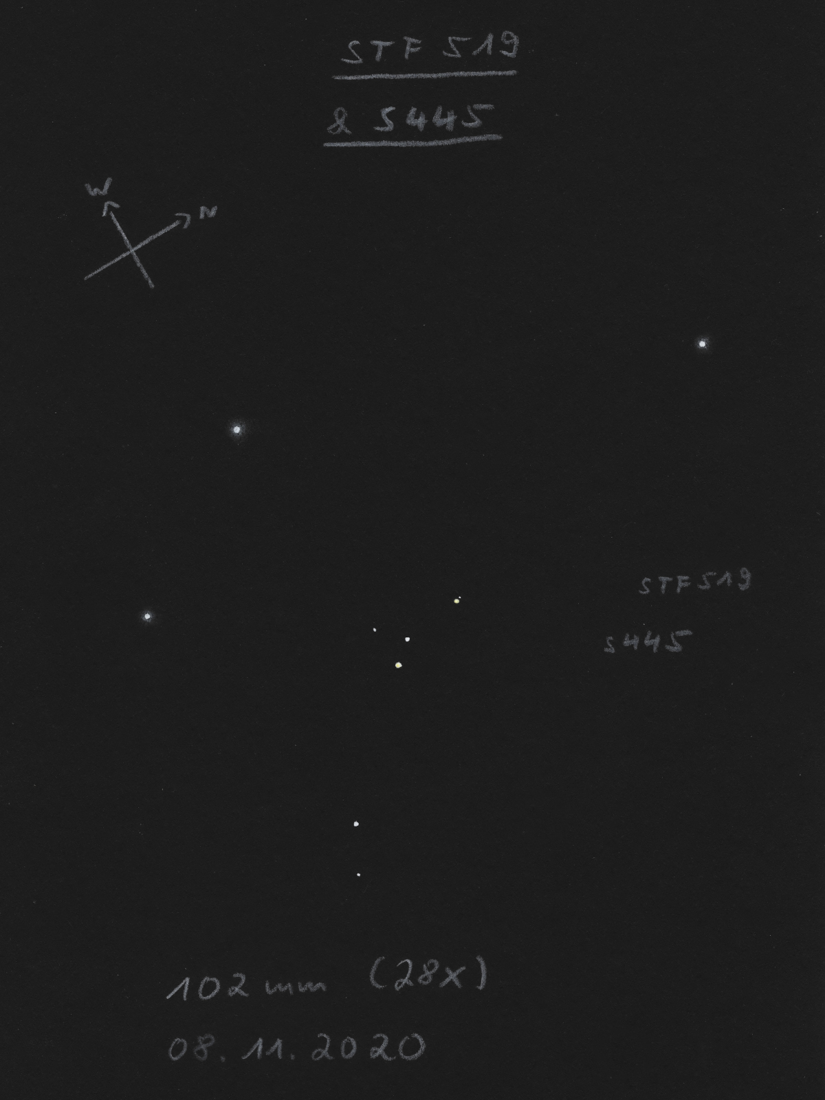 Skyguide 2022-4 - STF519 & S445