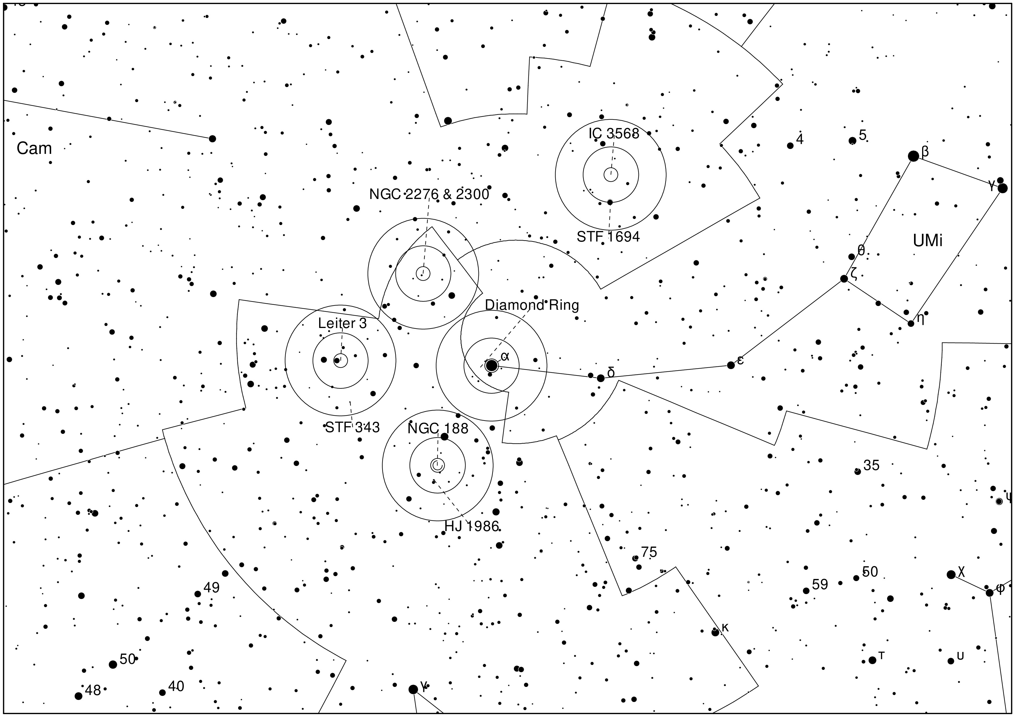 Skyguide 2023-1 - Chart
